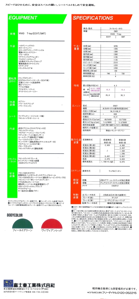 a63N6s BBI T-top J^O(2)